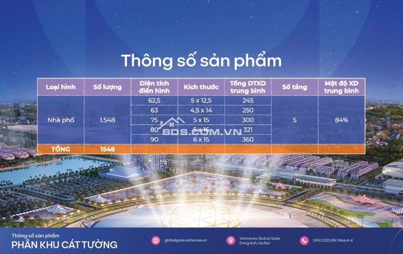 Liền kề PK Cát Tường NN2-46 giá TTS 15,2 tỉ, hướng Tây Bắc 63m2,